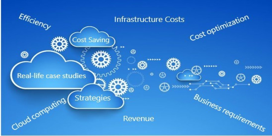 Cost Efficiency in Cloud Storage: Maximizing ROI with Intelligent Data Management